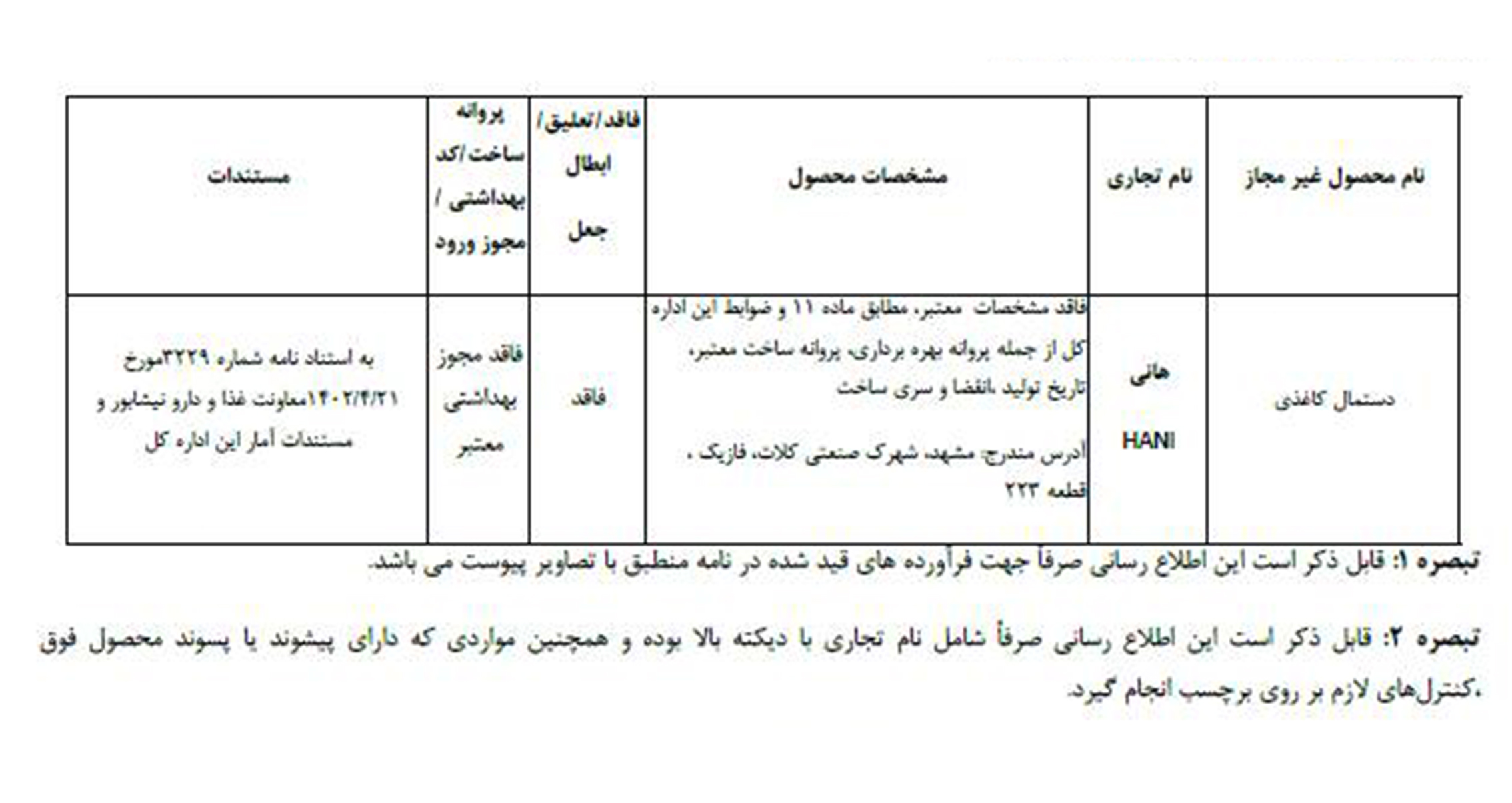 ارایشی و بهداشتی غیرمجاز 3